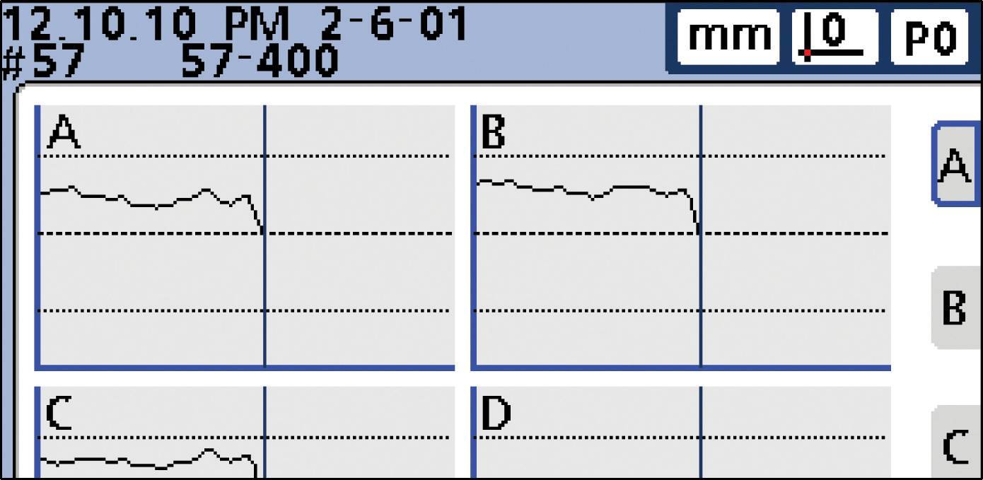 Gage-Chek SPC Database