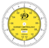 2DMIM Dial Indicator