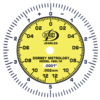 S2I/M Dial Indicator